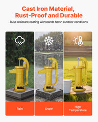 Well Hand Pitcher Pump, 25 ft Maximum Lift, Antique Cast Iron Manual Hand Water Pump, NPT 1-1/4 in Connection, Easy Installation, Old Fashioned for Outdoor Garden, Pond, Backyard, Farm, Yellow