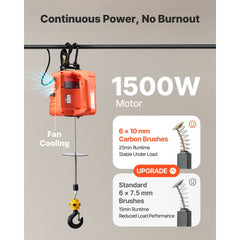 3-in-1 Electric Hoist Winch, 500 kg Capacity, 1500W Portable Electric Power Winch, 7.6 m Lifting Height, 5 m/min with Manual, Wired & Wireless Remote Control for Factory, Warehouss, Garage