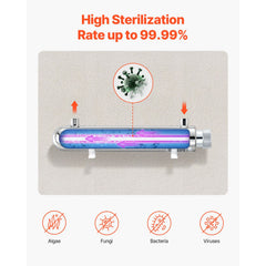 UV Water Purifier, 12W 1GPM, 220V Versatile Ultraviolet Water Purifier Filter with Stainless Steel Housing, Whole House UV Water Filter with Quartz Sleeve Fit for Shower/Drinking/Cleaning