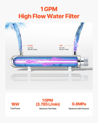 UV Water Purifier, 12W 1GPM, 220V Versatile Ultraviolet Water Purifier Filter with Stainless Steel Housing, Whole House UV Water Filter with Quartz Sleeve Fit for Shower/Drinking/Cleaning