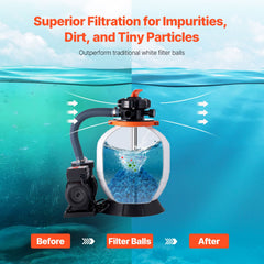 Pool Filter Balls for Sand Filter, 1.42 kg, Filter Balls Replace Pool Filter Sand, Reusable Blue Polyester Fiber Filter Media with Wash Bag, for Swimming Pool Aquarium Tank Above Ground Pool