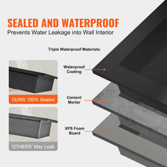 Shower Niche Ready for Tile 40.64x40.64cm & 40.64x50.8cm, Triple Shelf, Square Corners Wall-inserted Niche Recessed, Sealed Protection Modern Soap Storage Niche for Shower Bathroom, Black