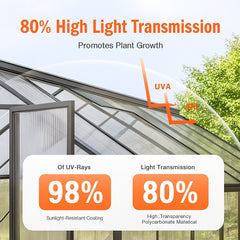 15 Pack Polycarbonate Greenhouse Panels, 2' X 4' X 0.24'' Roof Panels Sheets, Waterproof UV Protected Corrugated Plastic Roofing, Impact Resistance Clear Roofing Sheets for Greenhouse/Garden