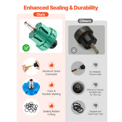 Coolant Pressure Tester Kit, 47Pcs Radiator Vacuum Refill Kit with 3 Metal Adapters, Universal Fit, Automotive Cooling System Pressure Tester Tool, with Pressures Pump & Plastic Filler