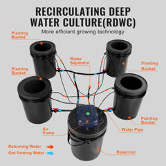 RDWC Hydroponics Grow System, Hydroponic Growing Kit with Top Drip, Recirculating Deep Water Culture 4 Buckles and 1 Reservoir, with Air Pump and Water Level Device for Leafy Vegetables