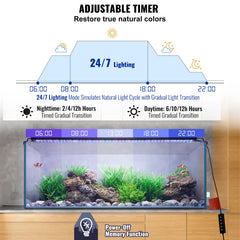 Aquarium Light, 48W Full Spectrum Fish Tank Light with 24/7 Natural Mode, Adjustable Timer & 5-Level Brightness, with Aluminum Alloy Shell Extendable Brackets for 48"-54" Freshwater Planted Tank
