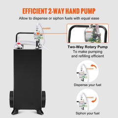 114L Gas Caddy, Fuel Storage Tank with Wheels, Portable Fuel Caddy with Manuel Transfer Pump, Gasoline Diesel Fuel Container for Cars, Lawn Mowers, ATVs, Boats, More, Black
