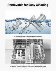 Commercial Electric Meat Grinder 5.5 Lbs/Min Sausage Stuffer Maker Kitchen