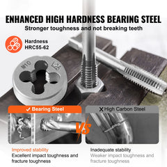 Tap and Die Set, 40-Piece Include Metric Size M3 to M12, Bearing Steel Taps and Dies, Essential Threading Tool for Cutting External Internal Threads, with Complete Accessories and Storage Case