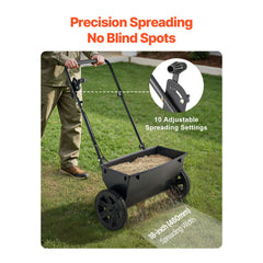 Walk-Behind Push Spreader, 22.6 kg Capacity, Drop Spreader with Hopper Grate, 18 in Spreading Width & 30 Settings, 10 in All Terrain Tires, Garden & Lawn Spreaders for Seed, Fertilizer