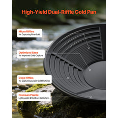 Gold Panning Kit, 254 mm and 355 mm Pans, 19 PCS Portable Prospecting Equipment Kit with Classifier Sieves, Sand Magnet, Rock Pick, Scoops, Backpack, and Accessories, for Outdoor Gold Recovery