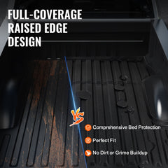 Truck Bed Mat Fit 2017-2024 Ford F250/F350 TPE Truck Bed Liner Accessories