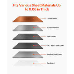 Sheet Metal Shear, Throatless Rotary Hand Shear, 16 Gauge Mild Steel Sheet Cutter with 1.5 mm Capacity, with Solid Construction, Mounting Type, for Cutting Steel, Copper, Rebar, and Aluminum