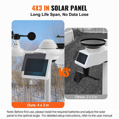 7-in-1 Wi-Fi Weather Station 177.8 mm TFT Display Wireless Outdoor Sensor