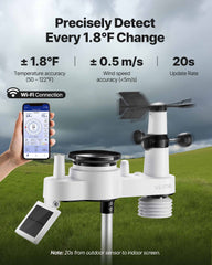 7-in-1 Wi-Fi Weather Station with APP, 190.5 mm VA Display, Wireless Solar Powered Outdoor Sensor, Rain Gauge, Indoor Outdoor for Weather Forecast, Wind Speed, Temperature, Humidity, Rainfall