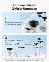 5-in-1 Wireless Weather Station, 190.5 mm VA Display, Solar Powered Outdoor Sensor, Rain Gauge, Indoor Outdoor for Weather Forecast, Temperature, Humidity, Wind Speed and Direction (No WiFi)