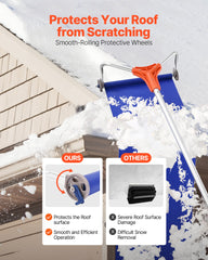 Snow Roof Rake, 27cm Aluminum Blade, 1.25-5.24 m Adjustable Roof Snow Scraper with Wheels & Slide, Lightweight Snows Removal Tool for House Rooftop Leaves Debris Clearing