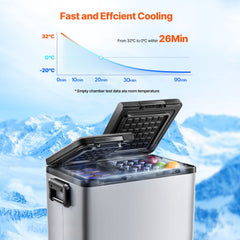 Portable Car Refrigerator Freezer Compressor 55L Dual Zone for Car Home