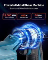 Metal Shear, Sheet Metal Cutter Cordless with 360-Degree Pivoting Head, Double Blades, 25000 RPM Speed, Cuts 18 GA Galvanized Steel, 20 GA Stainless Steel, Aluminum Plate, Plastic, Cardboard