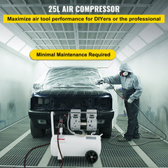 Air Compressor 6.6 Gallon, Portable Air Compressor 1 HP, Oil Free Air Compressor Steel Tank 750W, Pancake Air Compressor 115 PSI, Ultra Quiet Compressor for Home Repair, Tire Inflation