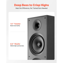 Floorstanding Speaker, 2-Way, Floor-Standing Tower Speaker with 25.4 mm Tweeter, Dual 203.2 mm Woofers, 600W Peak, 50Hz–20kHz Frequency Response, Durable MDF Enclosure, for Home Audio, Single