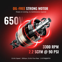Air Compressor Compact Portable Oil Free Compressor 18L 90 PSI