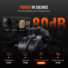 Air Compressor Compact Portable Oil Free Compressor 18L 90 PSI