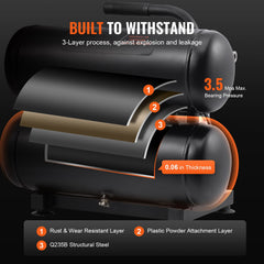 Air Compressor Compact Portable Oil Free Compressor 18L 90 PSI