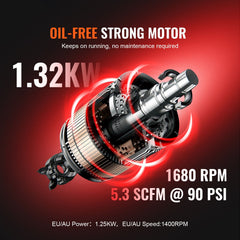 Air Compressor Compact Portable Oil Free Compressor 60L 90 PSI