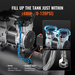 Air Compressor Compact Portable Oil Free Compressor 60L 90 PSI