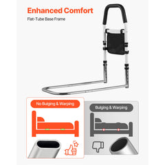 Bed Rail for Elderly, Bedside Assist Rails with PU Handrail, Adjustable Height Pipe Bedside Cane, High-Strength Carbon Steel Bed Bars for Seniors & Patients, Fits King, Queen, Full, Twin