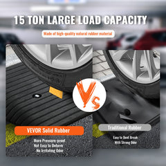 Upgraded Rubber Threshold Ramp, 7.6 cm Rise Door Ramp with 1 Channel, Natural Rubber Car Ramp with Non-Slip Textured Surface, 150 tons Load Capacity Curb Ramp for Wheelchair and Scooter