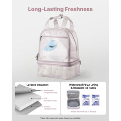 Breast Pump Backpack, Breast Feeding Bag with Ice Pack, Fits for S1/S2, Pumping Accessories & Breastmilk Storage, Portable Pump Carrying Case for Work, Travel and Family Use, Light Pink