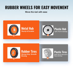 Pool Cover Reel, Aluminum Solar Cover Reel 18 ft, Inground Swimming Pool Cover Reel Set with Rubber Wheels and Sandbags, Fits for 4-18 ft Width Swimming Pools