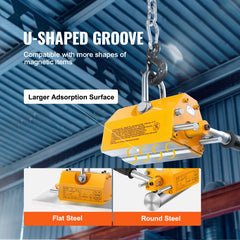 Magnetic Lifter, 1000kg Pulling Capacity, 2.5 Safety Factor, Neodymium & Steel, Lifting Magnet with Release, Permanent Lift Magnets, Heavy Duty Magnet for Hoist, Shop Crane, Block, Board