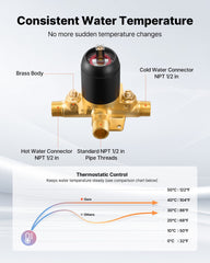 Tub and Shower Faucet Set, Complete with 127 mm Rainfall Shower Head and Bathtub Spout, 8-Setting Adjustable Spray, Single-Handle Tub Trim Kit with Brass Pressure Balancing Valve, Matte Black