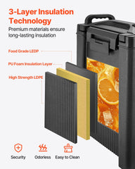 Insulated Beverage Dispenser, 5 Gal/19L Hot and Cold Beverage Server with Spigot & Handle, Food-Grade Thermal Drink Dispenser Cooler for Tea Coffee Water in Cafes & Restaurants, 2 Pack, Black