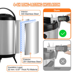 Stainless Steel Insulated Beverage Dispenser, 7.6 Liter, Thermal Hot and Cold Drink Server Dispenser with Spigot Handle, Food-grade for Hot Tea Coffee Water Restaurant Drink Shop