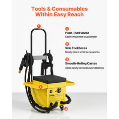 4.5KW Professional Stud Welder Dent Repair Kit with 2 Welding Guns & 6 Modes, All in One Dent Repair Workstation with Extended Handle, Padded Seat and Accessory Tray