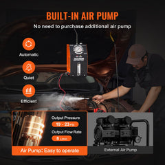 Automotive Smoke Machine Leak Detector, EVAP Vacuum Fuel Leak Tester with Built-in Air Pump, Pressure Gauge & Flow Meter, 2-Mode Vacuum Pipe Fuel Diagnostic Detector for 12V Cars Trucks Boats