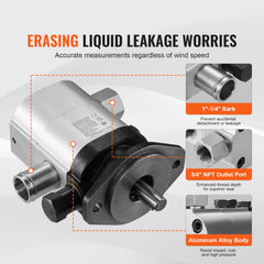 Hydraulic Log Splitter Pump, 22GPM, 2 Stage 4000PSI Wood Log Splitter Pump, 1'' Inlet 3/4'' NPT Outlet 3600 RPM Aluminum Hydraulic Gear Pump, for Small Engine Mounting Log Splitters Snowplow