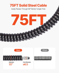 Drain Cleaner Machine 75FT x 1/2Inch, Auto Feed Sewer Snake Auger with 4 Cutter & Air-activated Foot Switch for 2" to 4" Pipes, Orange, Black