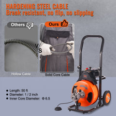 Drain Cleaning Machine 50 FT x 1/2 Inch, Sewer Snake Machine Auto Feed, Drain Auger Cleaner with 4 Cutter & Air-Activated Foot Switch for 1" to 4" Pipes