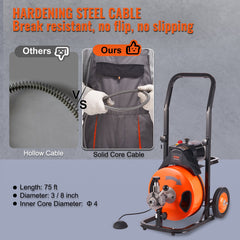 Drain Cleaner Machine 75FT x 3/8Inch, Auto Feed Sewer Snake Auger with 4 Cutter & Air-activated Foot Switch for 2" to 4" Pipes