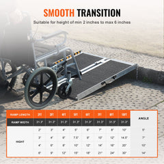 Portable Wheelchair Ramp 2FT, Non-Slip Aluminum Folding Handicap Ramp, Door Threshold Ramps for Wheelchair for Home,Wheel Chair Ramp Steps, Cars, Scooter, Cart, Curbs, Stairs