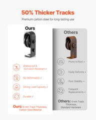 Bi-Folding Sliding Barn Door Hardware Track Kit 40" for Two 18" Doors