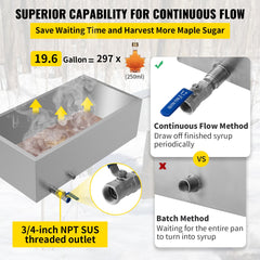 Maple Syrup Evaporator Pan 76x41x24 cm Stainless Steel Maple Syrup Boiling Pan with Valve for Boiling Maple Syrup
