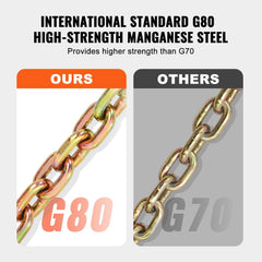 G80 Transport Binder Chain, 8 mm x 316 cm 2-Pack Tow Chain with Clevis Grab Hooks, 2.22T Safe Working Load, Heavy Duty Logging Chain for Transporting Towing Truck Tie Down Binding Equipment