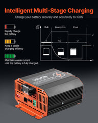 12V 20A DC to DC Charger Battery Charger 250W for Lead-Acid Lithium AGM