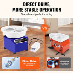Pottery Wheel, 11 inch Pottery Forming Machine, 450W Electric Wheel for Pottery with Foot Pedal and LCD Touch Screen, Direct Drive Ceramic Wheel with Shaping Tools for DIY Art Craft, Blue